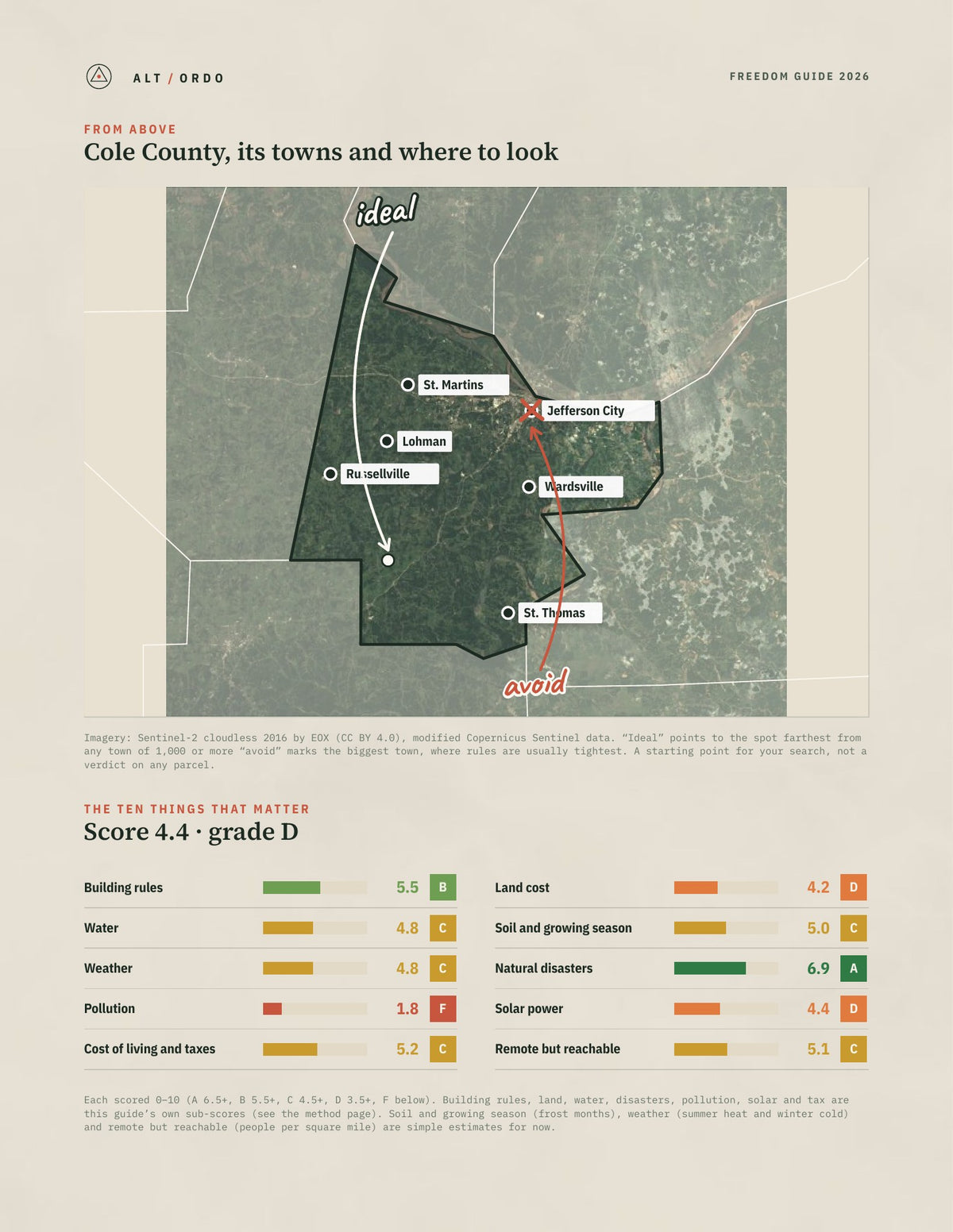 Cole County, Missouri Off-Grid Guide 2026 from above