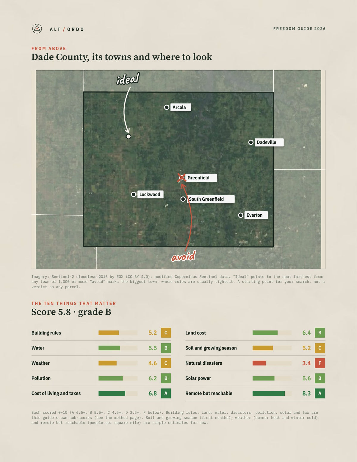 Dade County, Missouri Off-Grid Guide 2026 from above