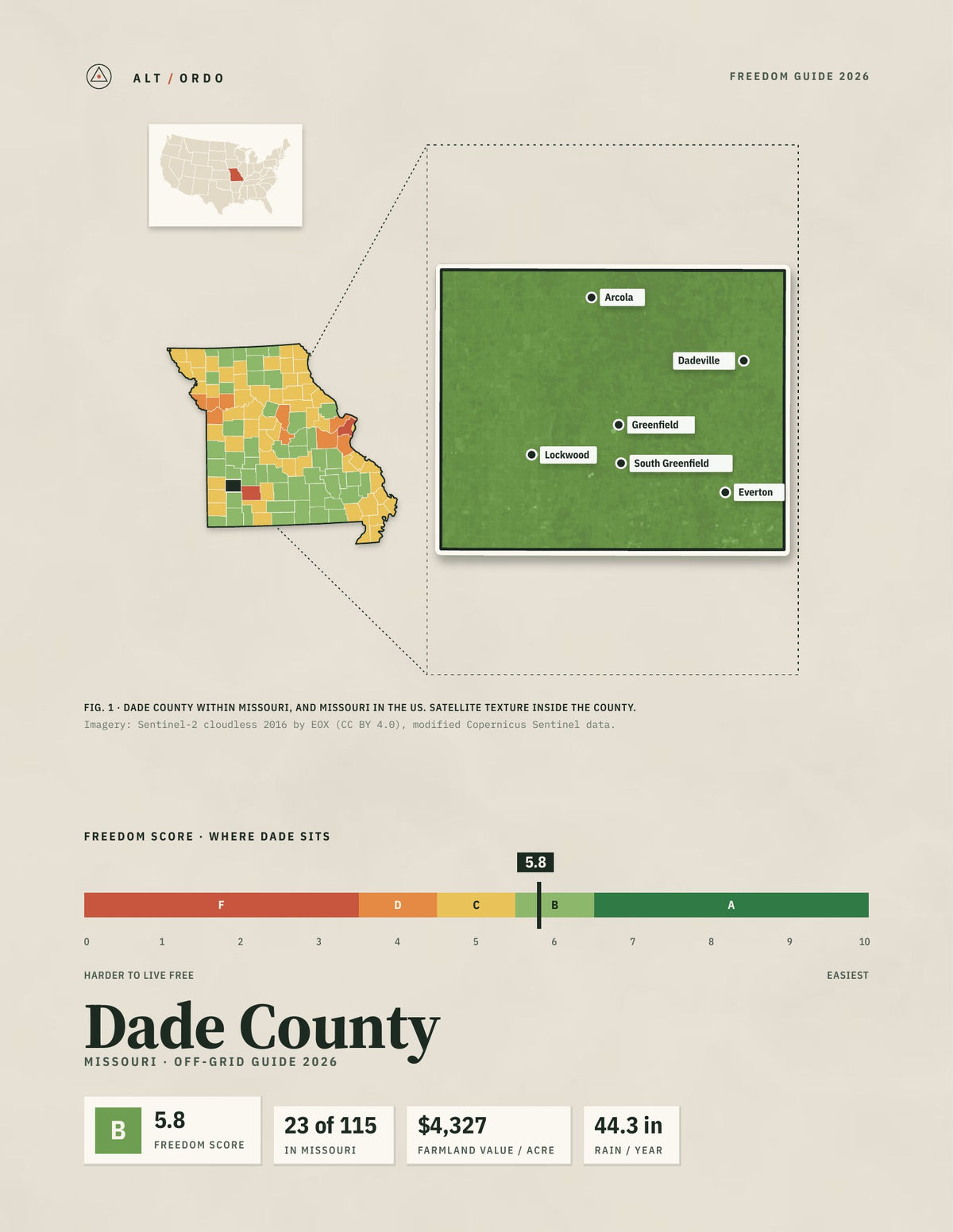 Dade County, Missouri Off-Grid Guide 2026