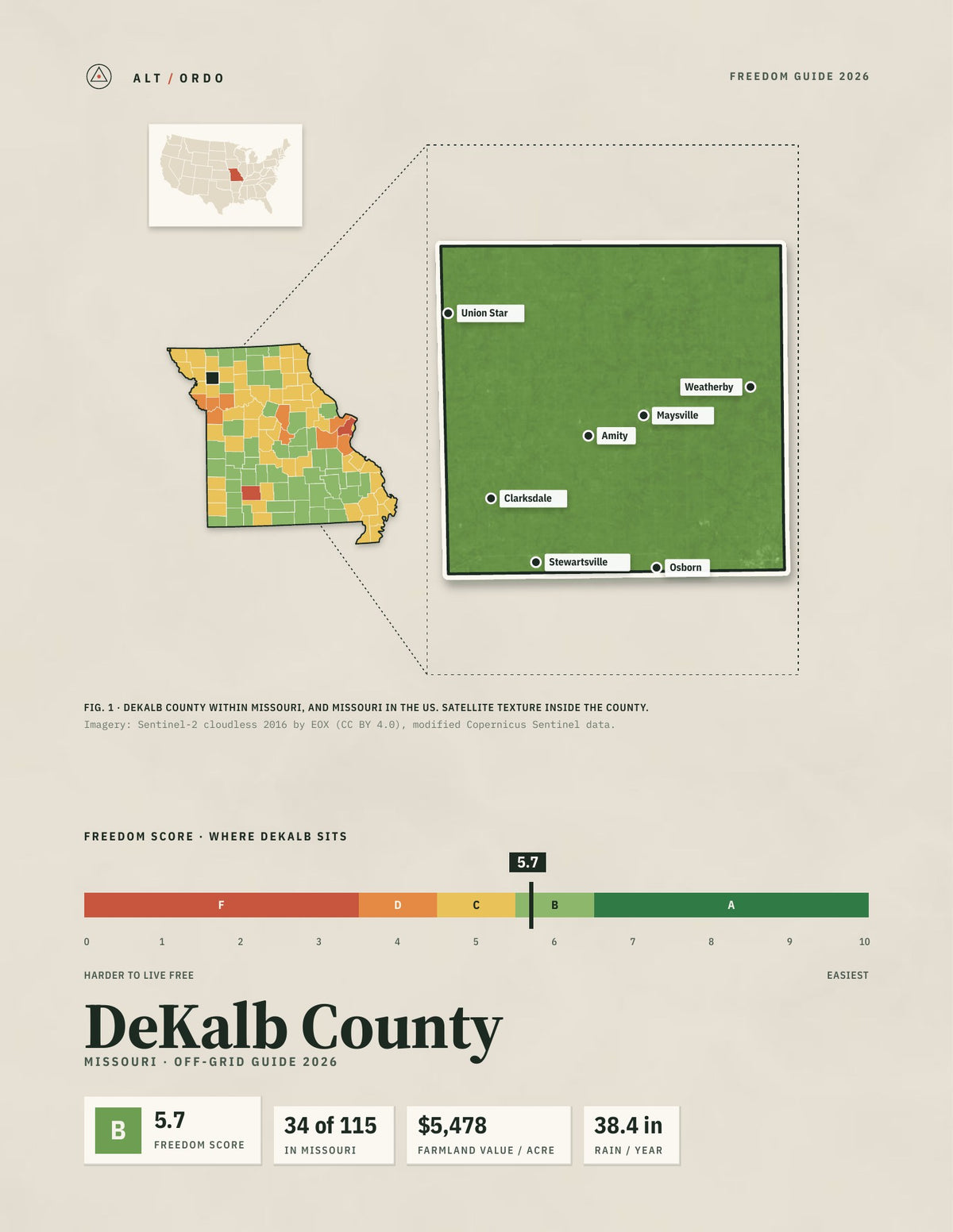 DeKalb County, Missouri Off-Grid Guide 2026