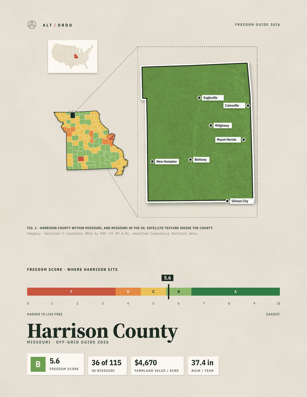 Harrison County, Missouri Off-Grid Guide 2026