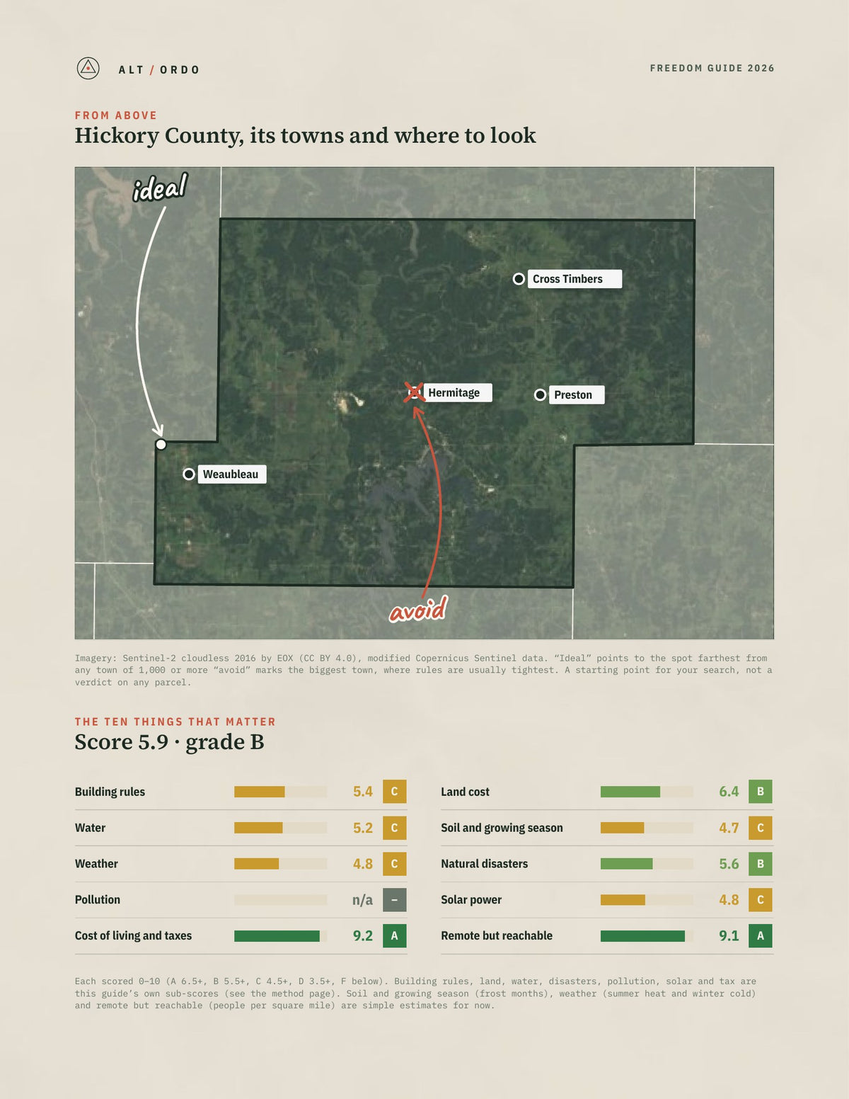Hickory County, Missouri Off-Grid Guide 2026 from above
