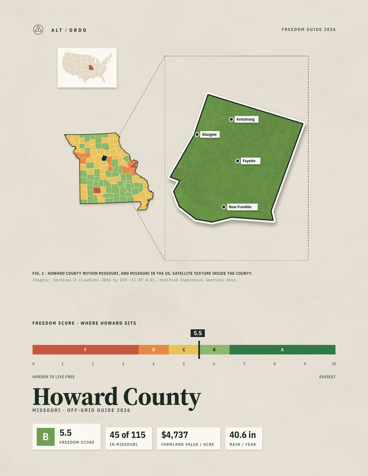 Howard County, Missouri Off-Grid Guide 2026
