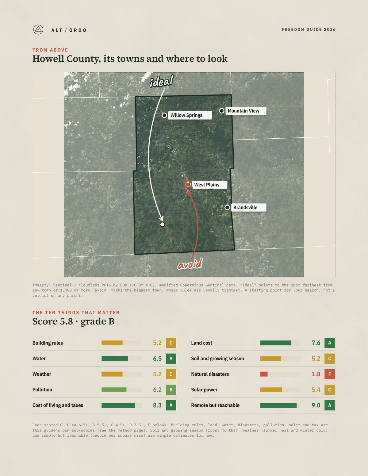Howell County, Missouri Off-Grid Guide 2026 from above