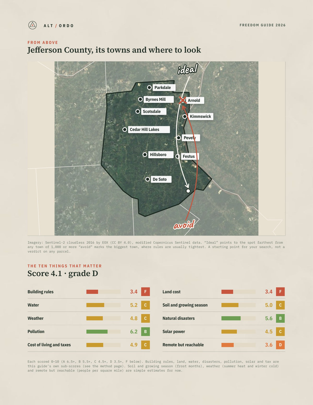 Jefferson County, Missouri Off-Grid Guide 2026 from above