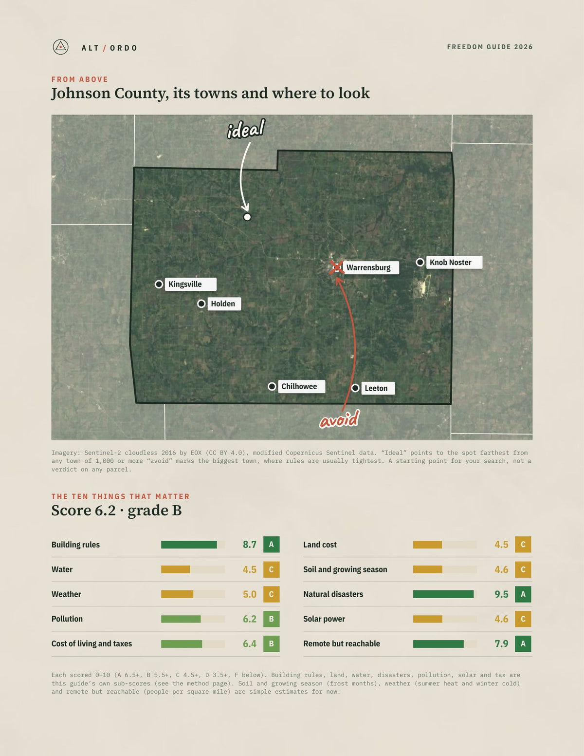 Johnson County, Missouri Off-Grid Guide 2026 from above