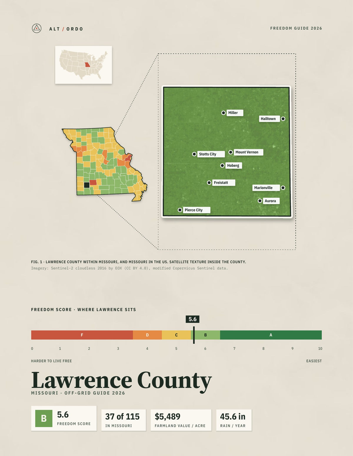 Lawrence County, Missouri Off-Grid Guide 2026