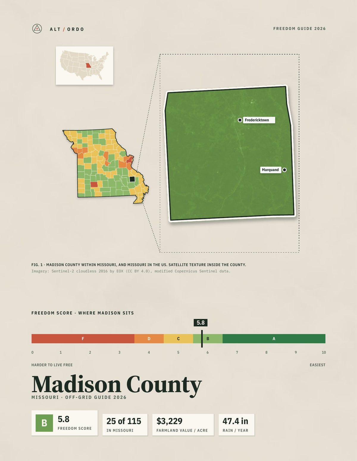 Madison County, Missouri Off-Grid Guide 2026