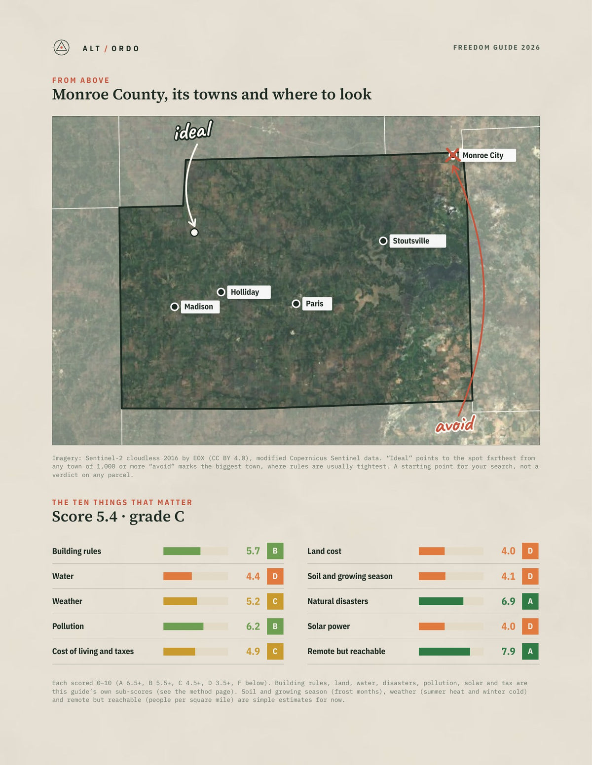 Monroe County, Missouri Off-Grid Guide 2026 from above