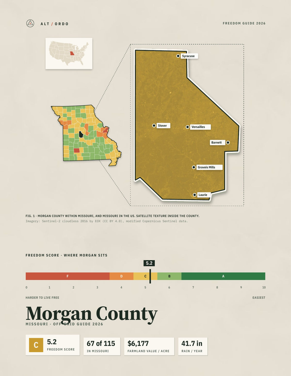 Morgan County, Missouri Off-Grid Guide 2026