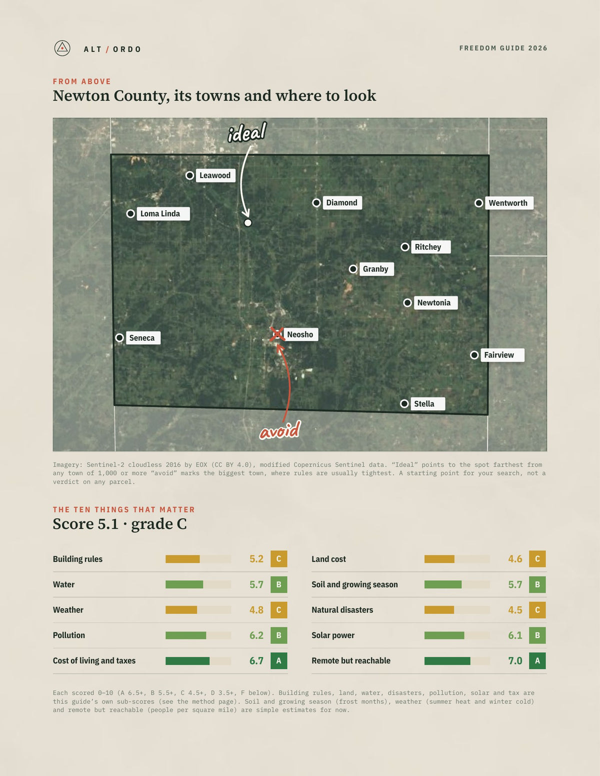 Newton County, Missouri Off-Grid Guide 2026 from above