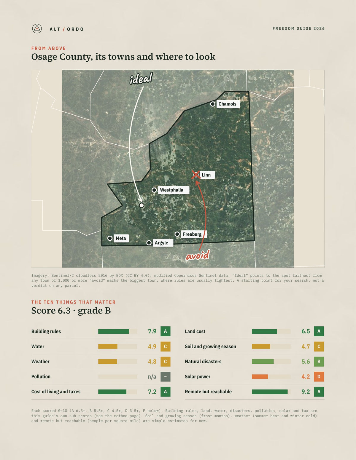Osage County, Missouri Off-Grid Guide 2026 from above