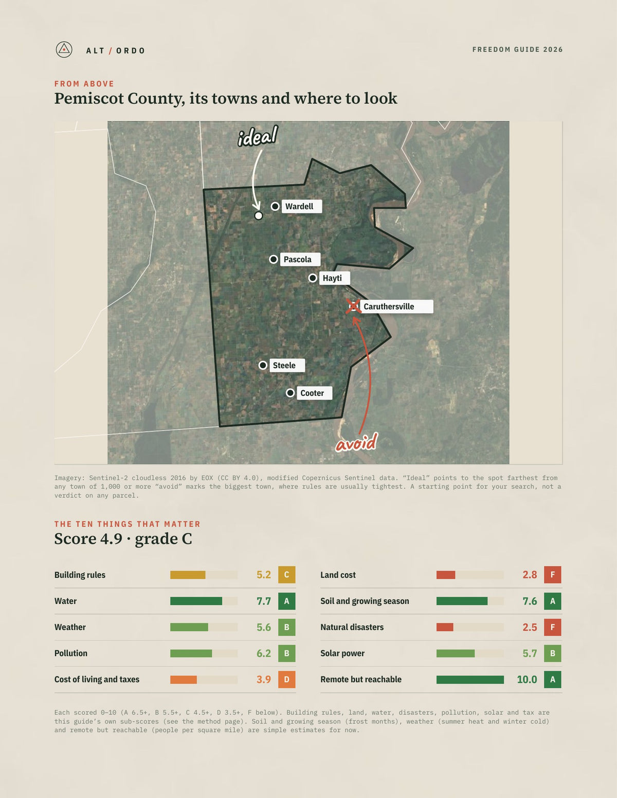Pemiscot County, Missouri Off-Grid Guide 2026 from above