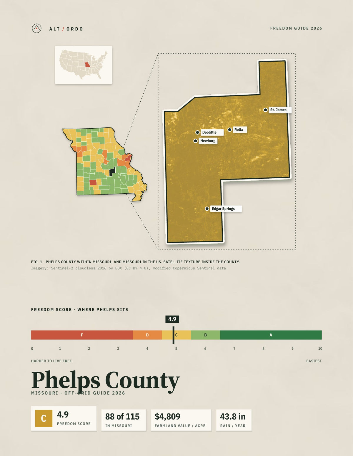 Phelps County, Missouri Off-Grid Guide 2026