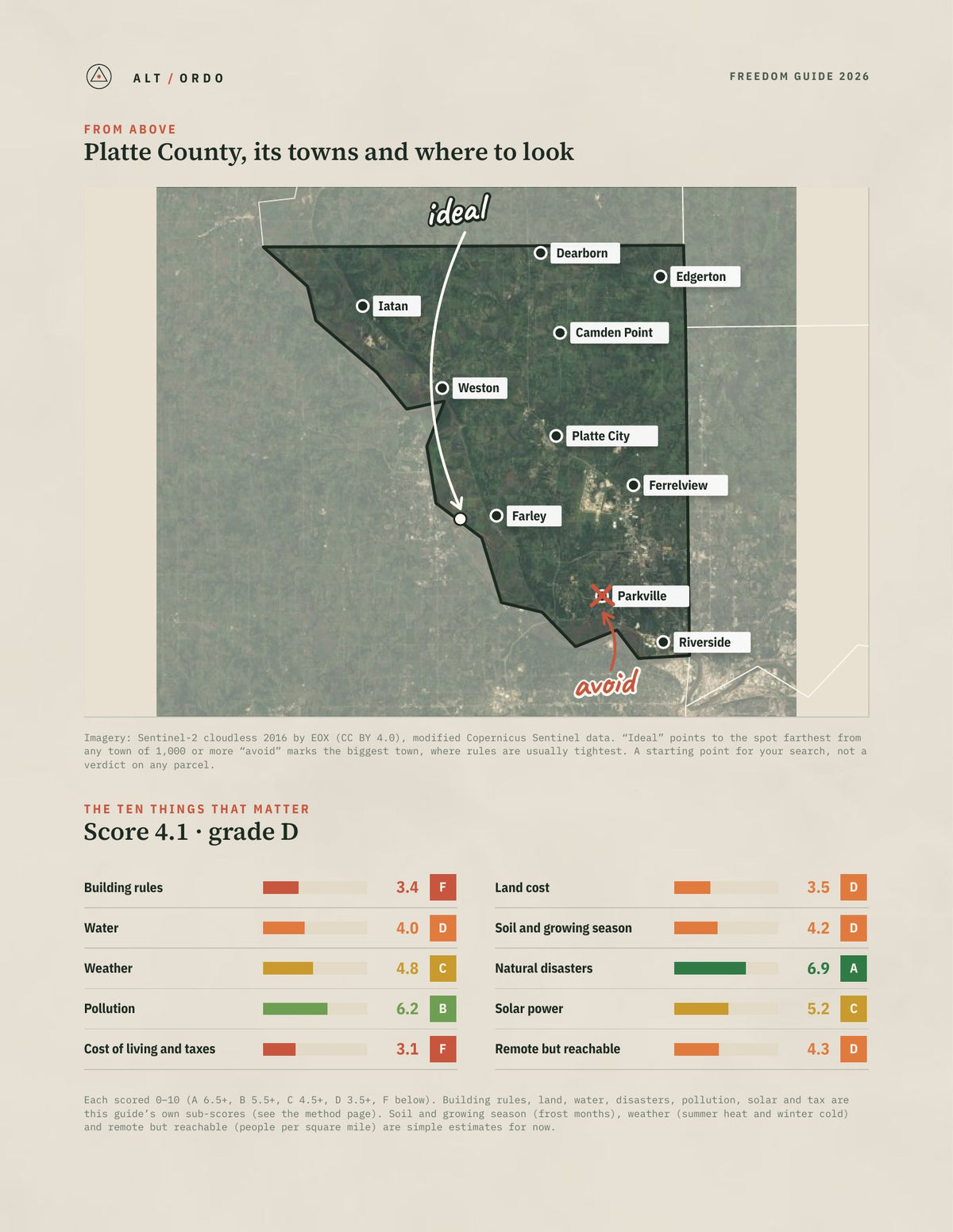 Platte County, Missouri Off-Grid Guide 2026 from above
