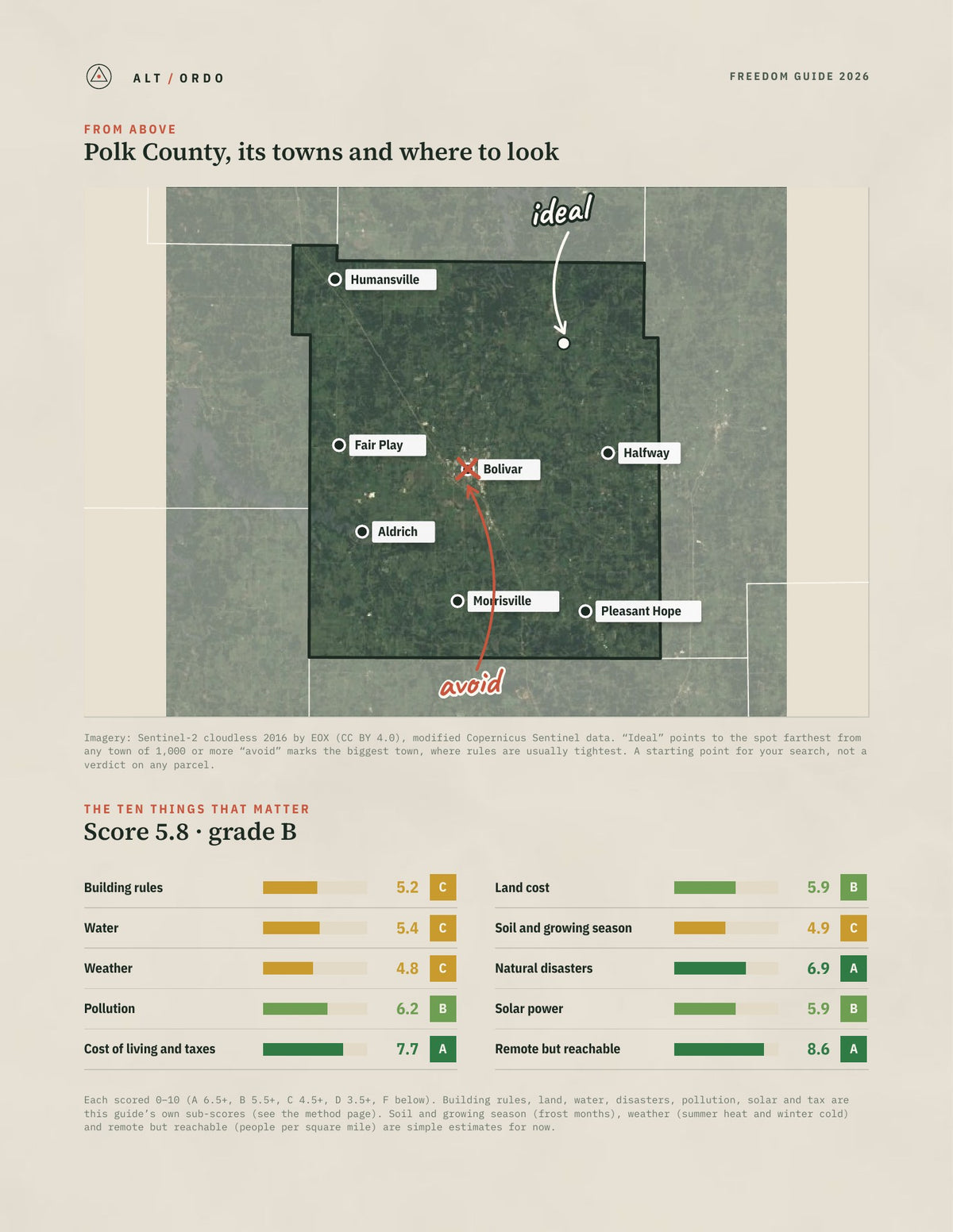 Polk County, Missouri Off-Grid Guide 2026 from above