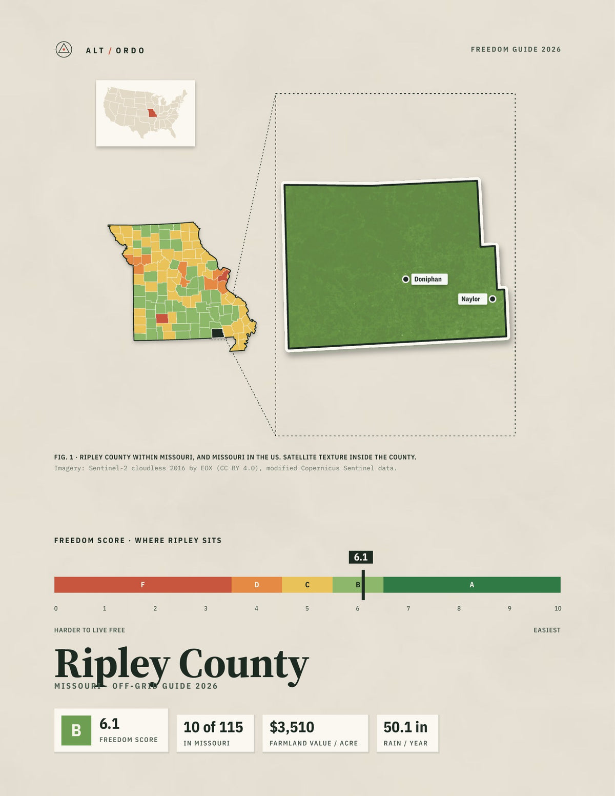 Ripley County, Missouri Off-Grid Guide 2026