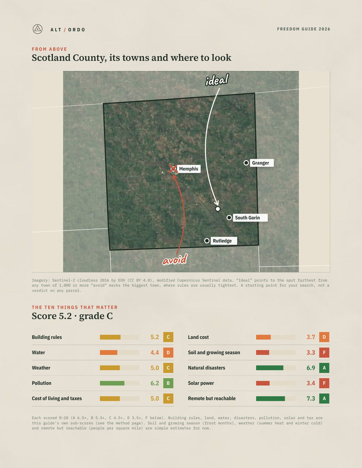 Scotland County, Missouri Off-Grid Guide 2026 from above