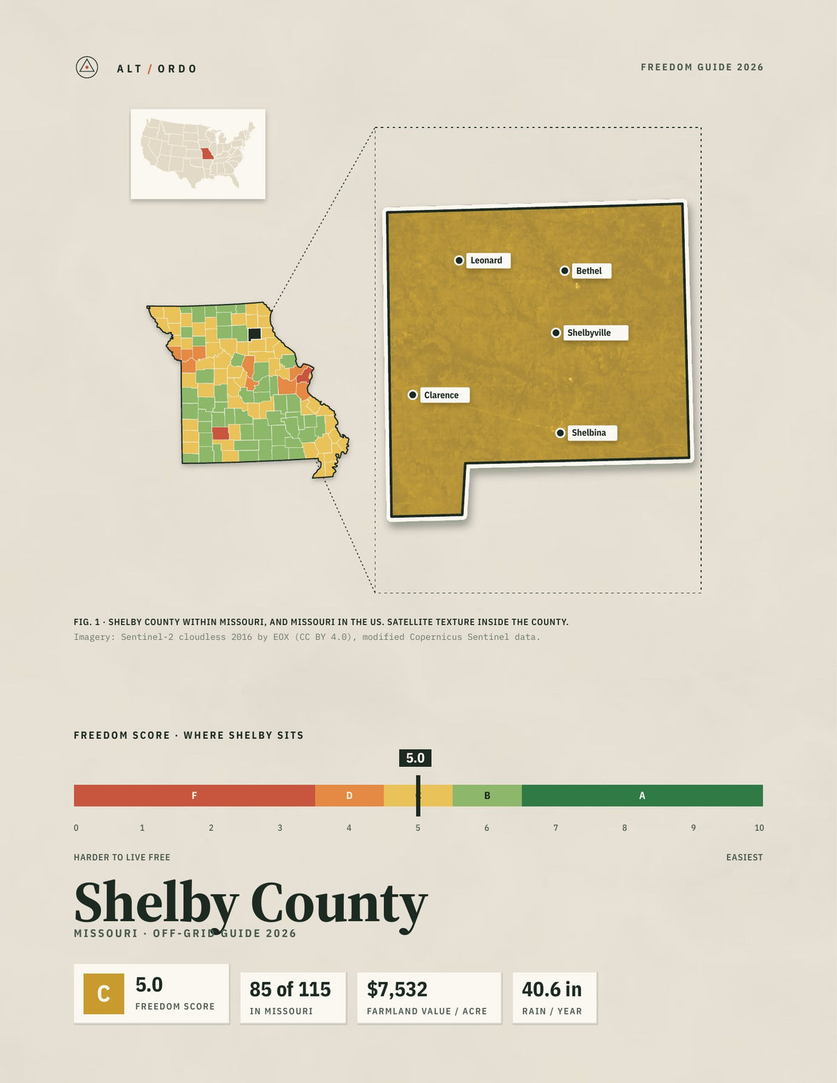 Shelby County, Missouri Off-Grid Guide 2026