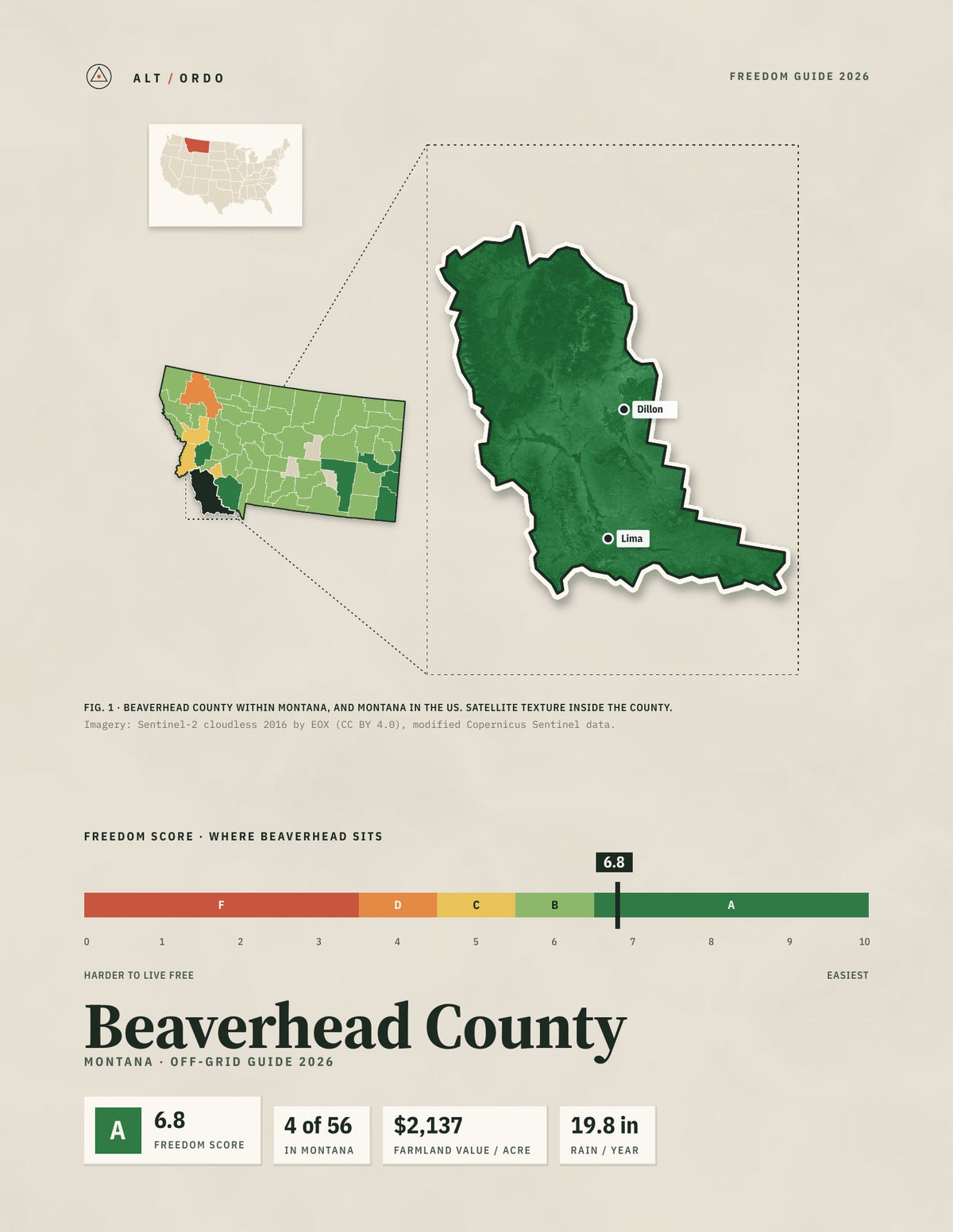 Beaverhead County, Montana Off-Grid Guide 2026