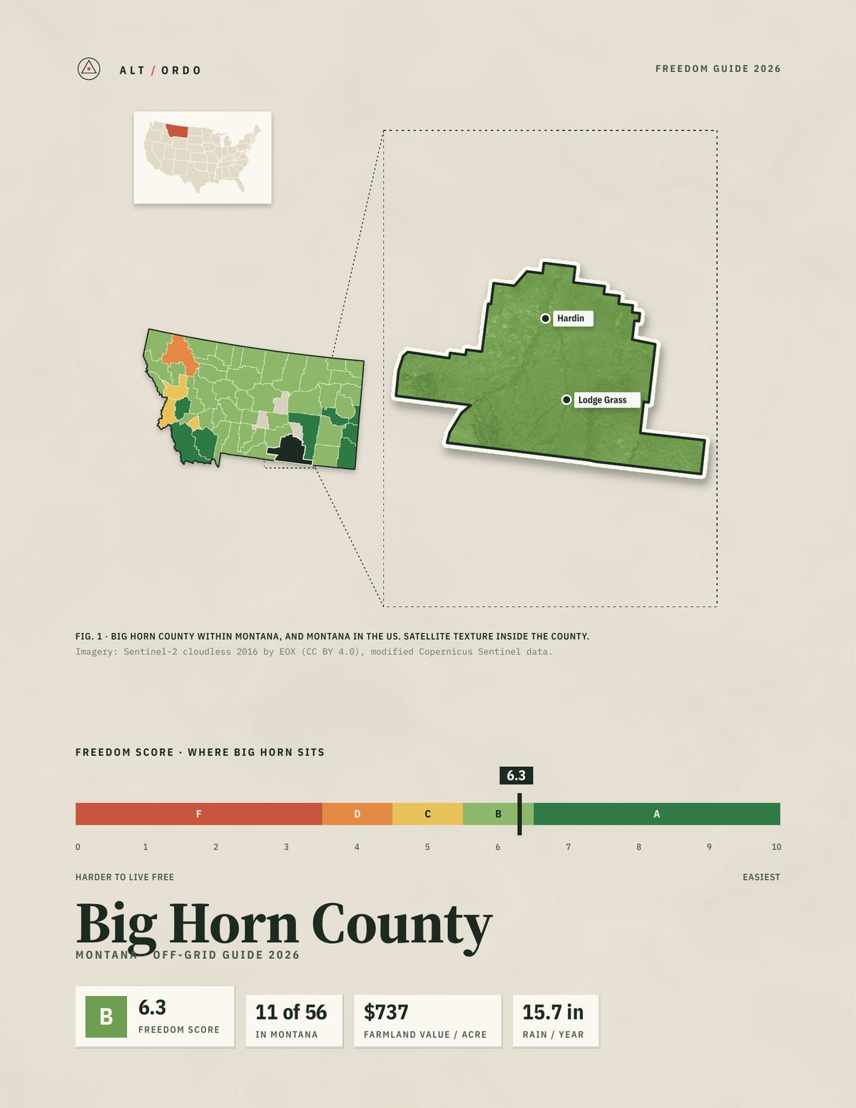 Big Horn County, Montana Off-Grid Guide 2026