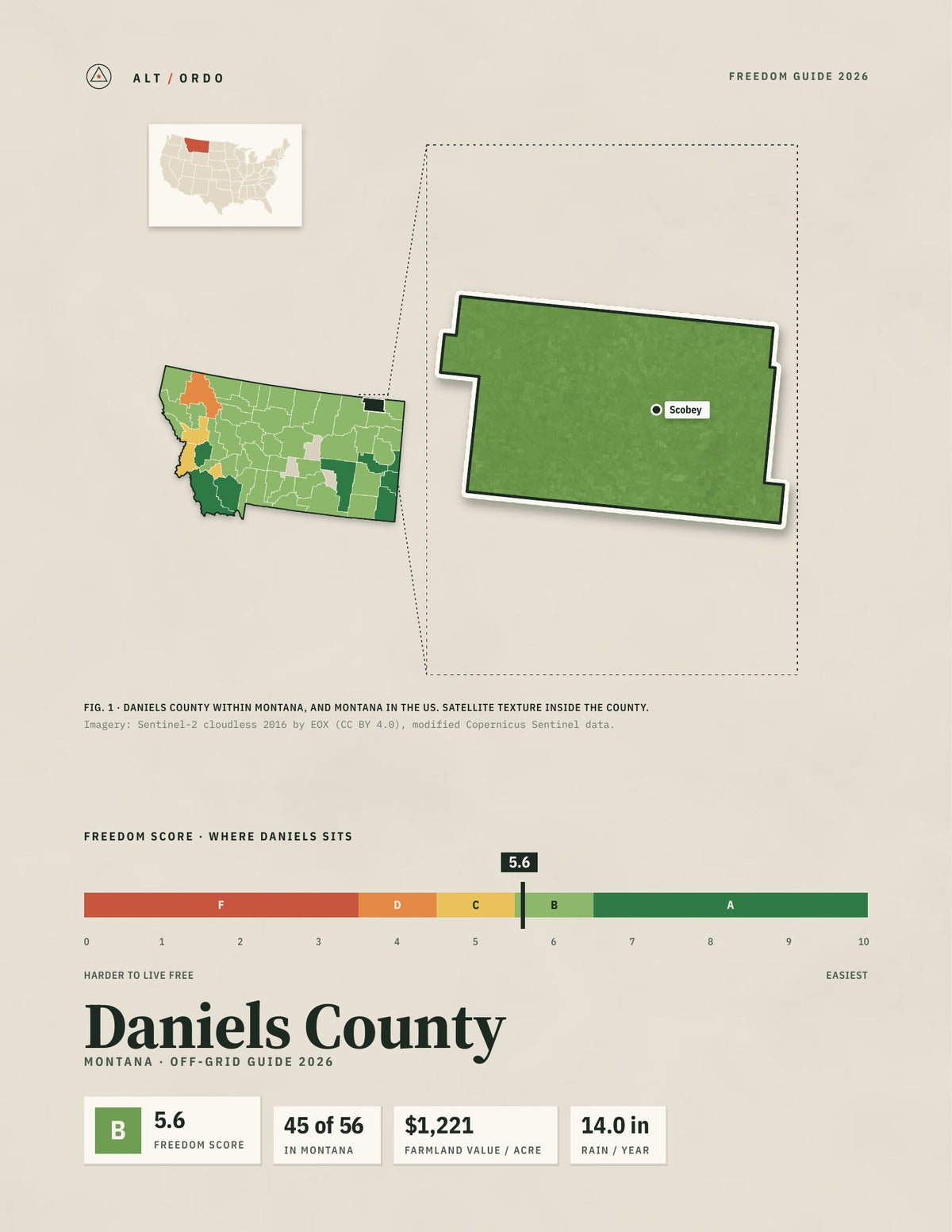 Daniels County, Montana Off-Grid Guide 2026