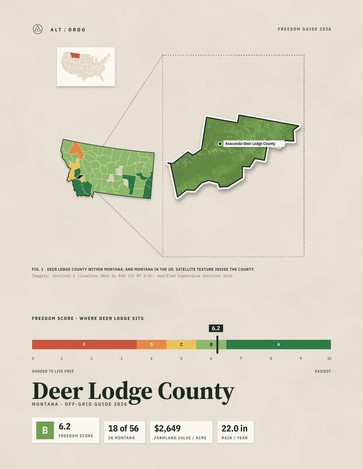Deer Lodge County, Montana Off-Grid Guide 2026