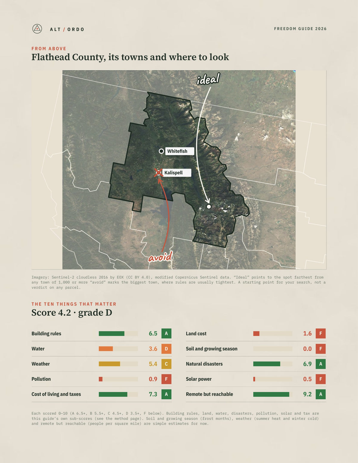 Flathead County, Montana Off-Grid Guide 2026 from above