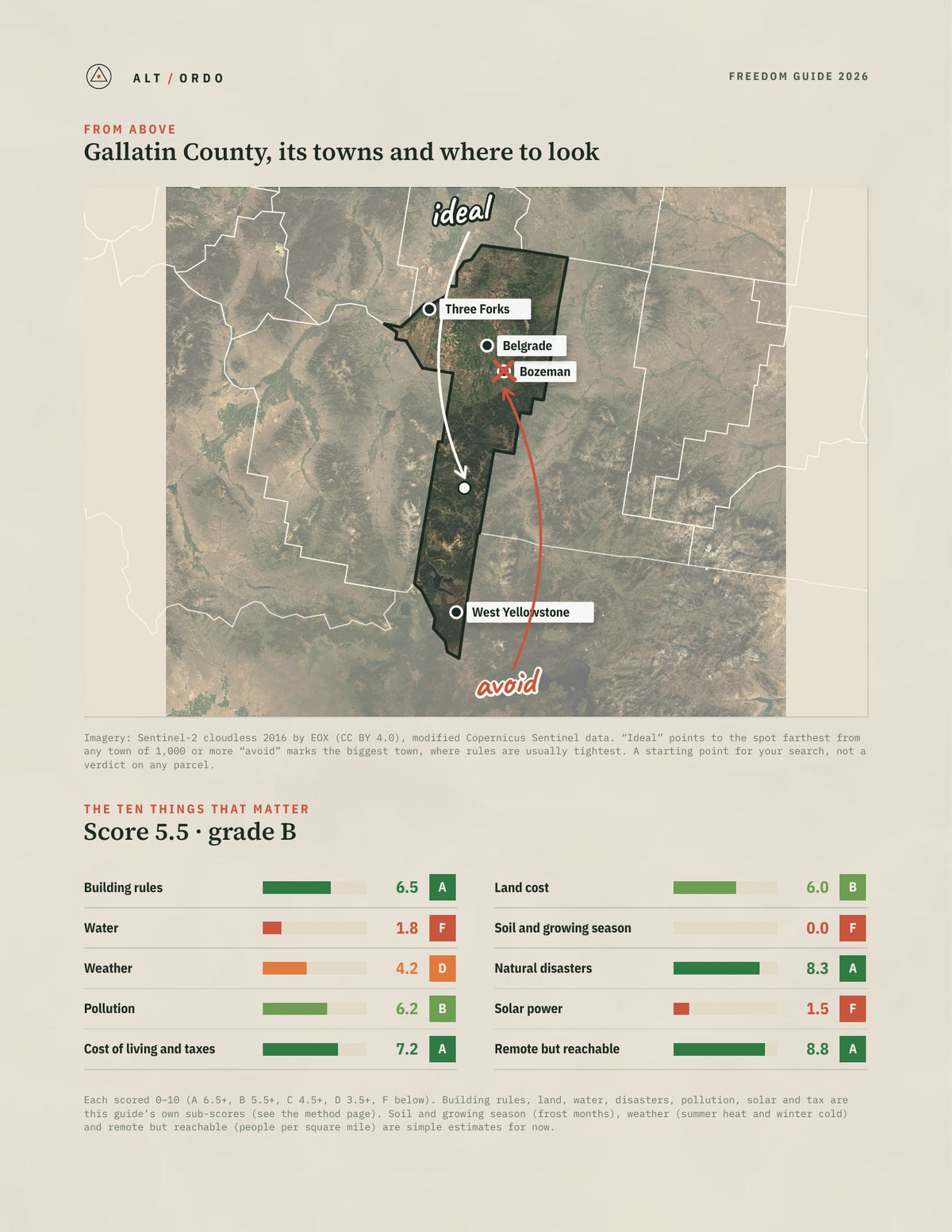 Gallatin County, Montana Off-Grid Guide 2026 from above