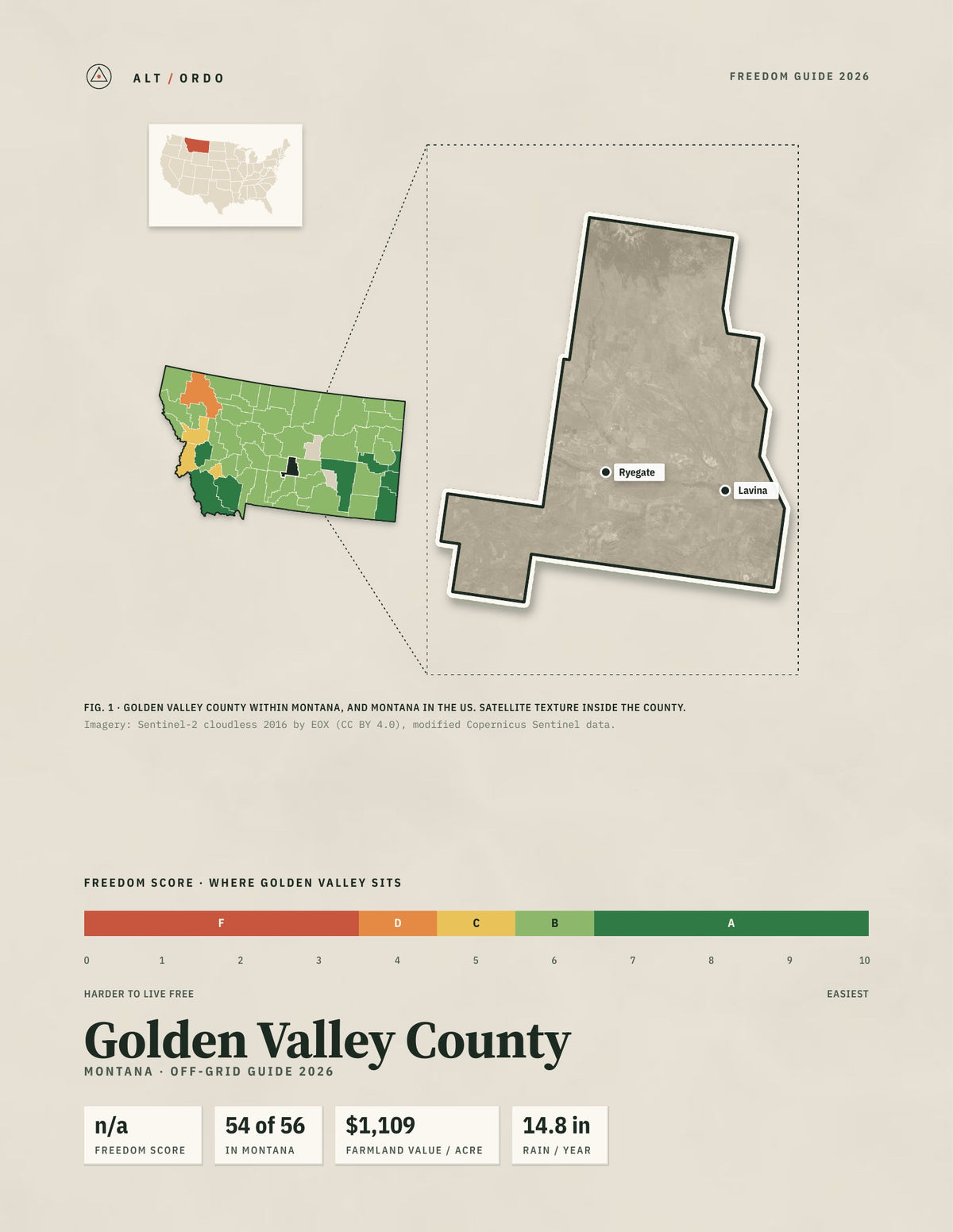 Golden Valley County, Montana Off-Grid Guide 2026