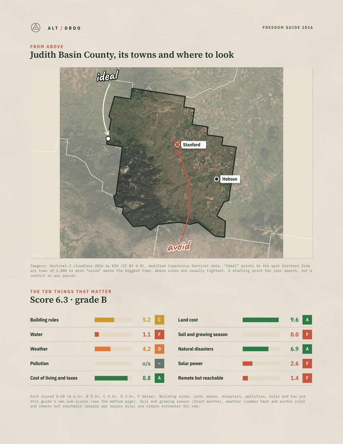 Judith Basin County, Montana Off-Grid Guide 2026 from above