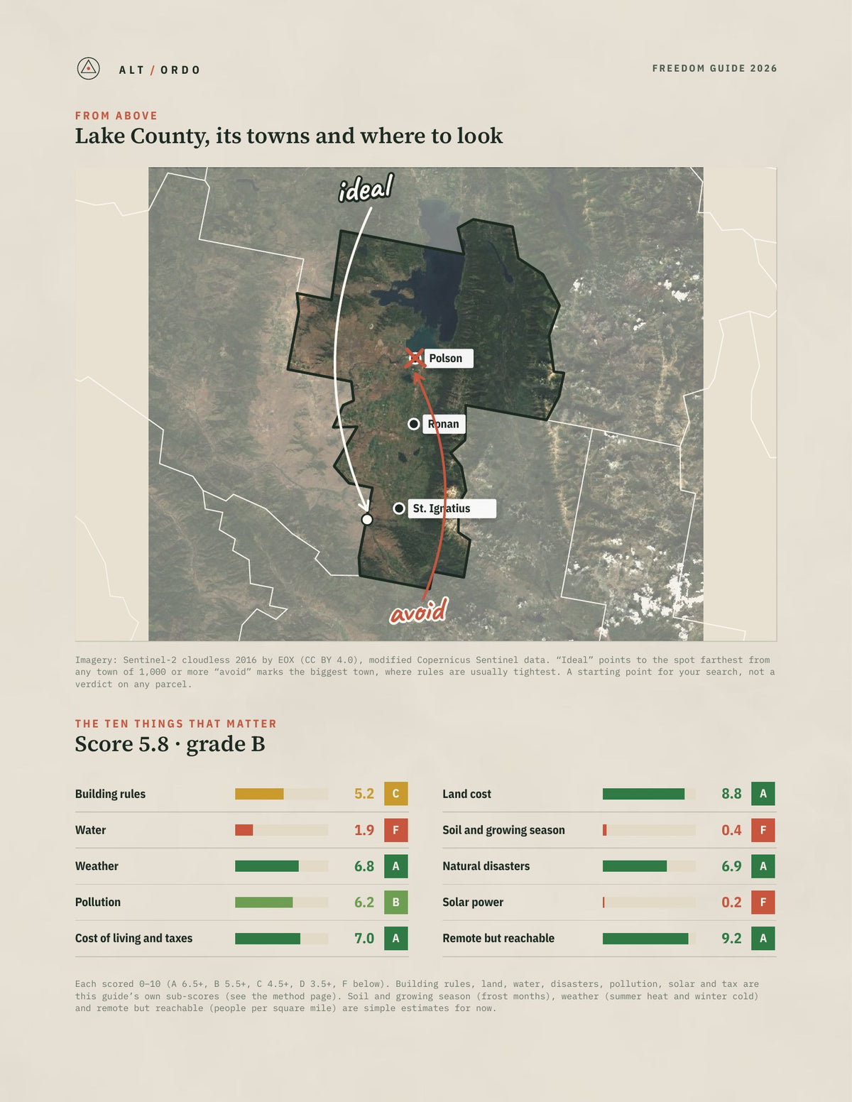 Lake County, Montana Off-Grid Guide 2026 from above