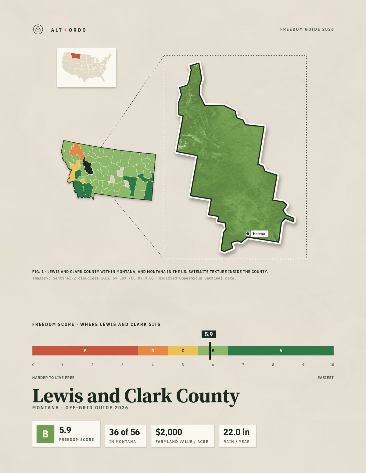 Lewis and Clark County, Montana Off-Grid Guide 2026