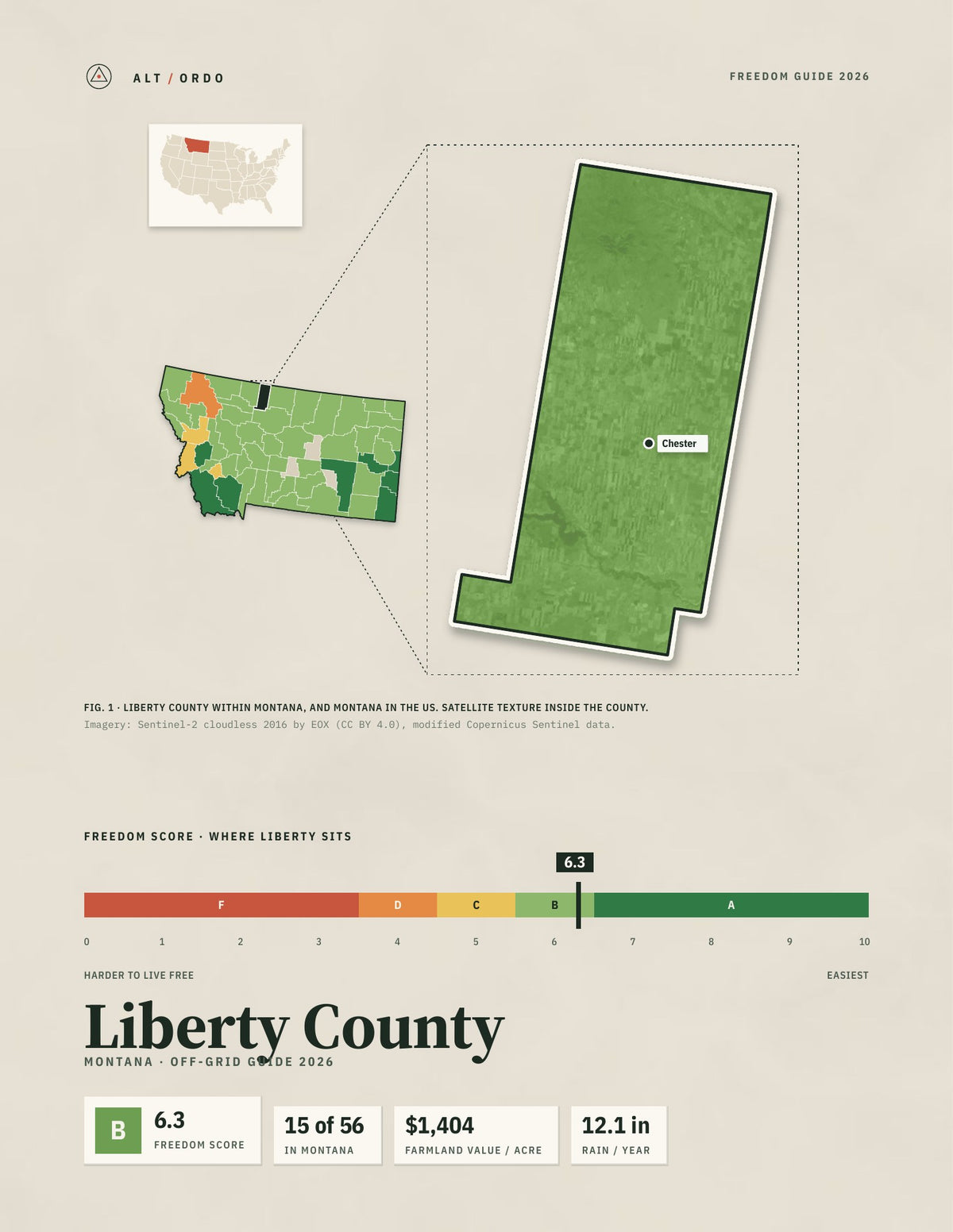 Liberty County, Montana Off-Grid Guide 2026