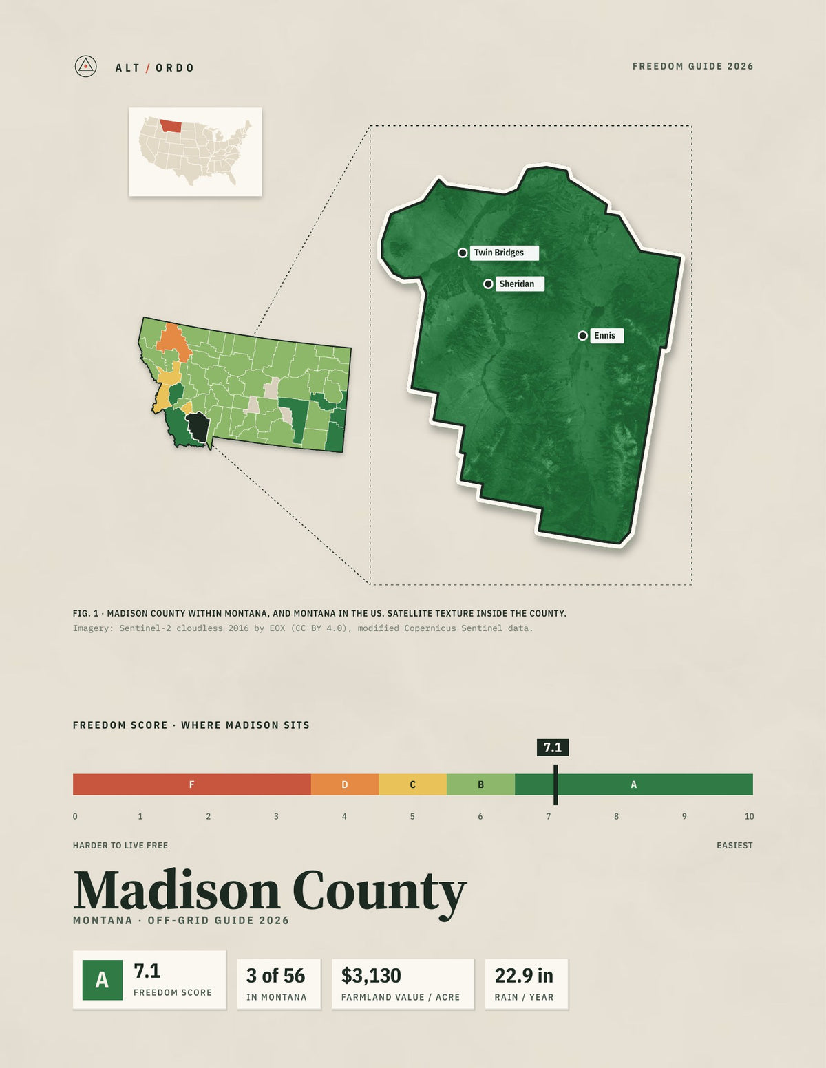 Madison County, Montana Off-Grid Guide 2026