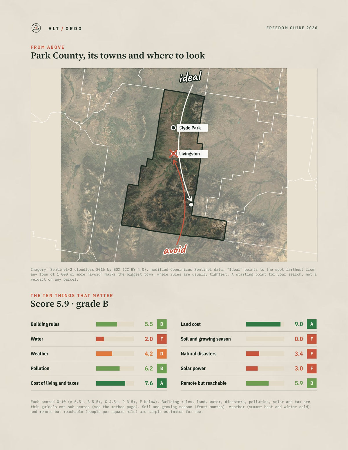 Park County, Montana Off-Grid Guide 2026 from above