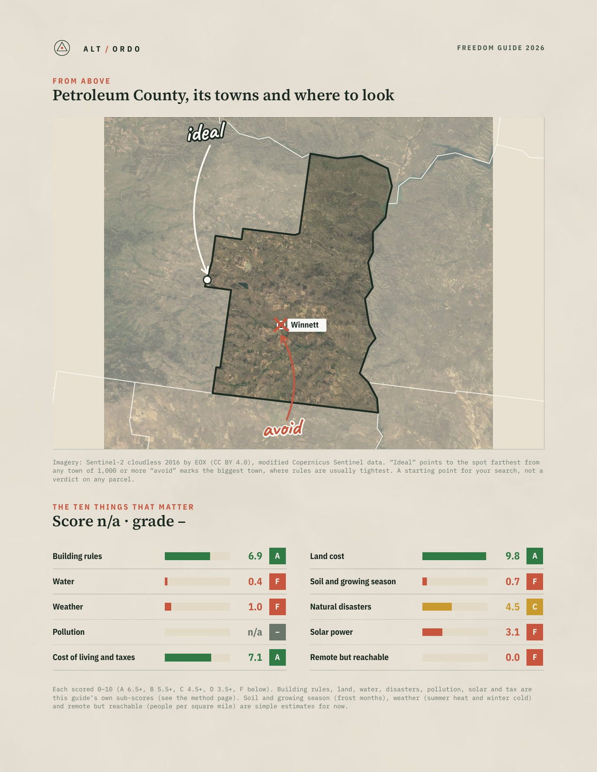 Petroleum County, Montana Off-Grid Guide 2026 from above
