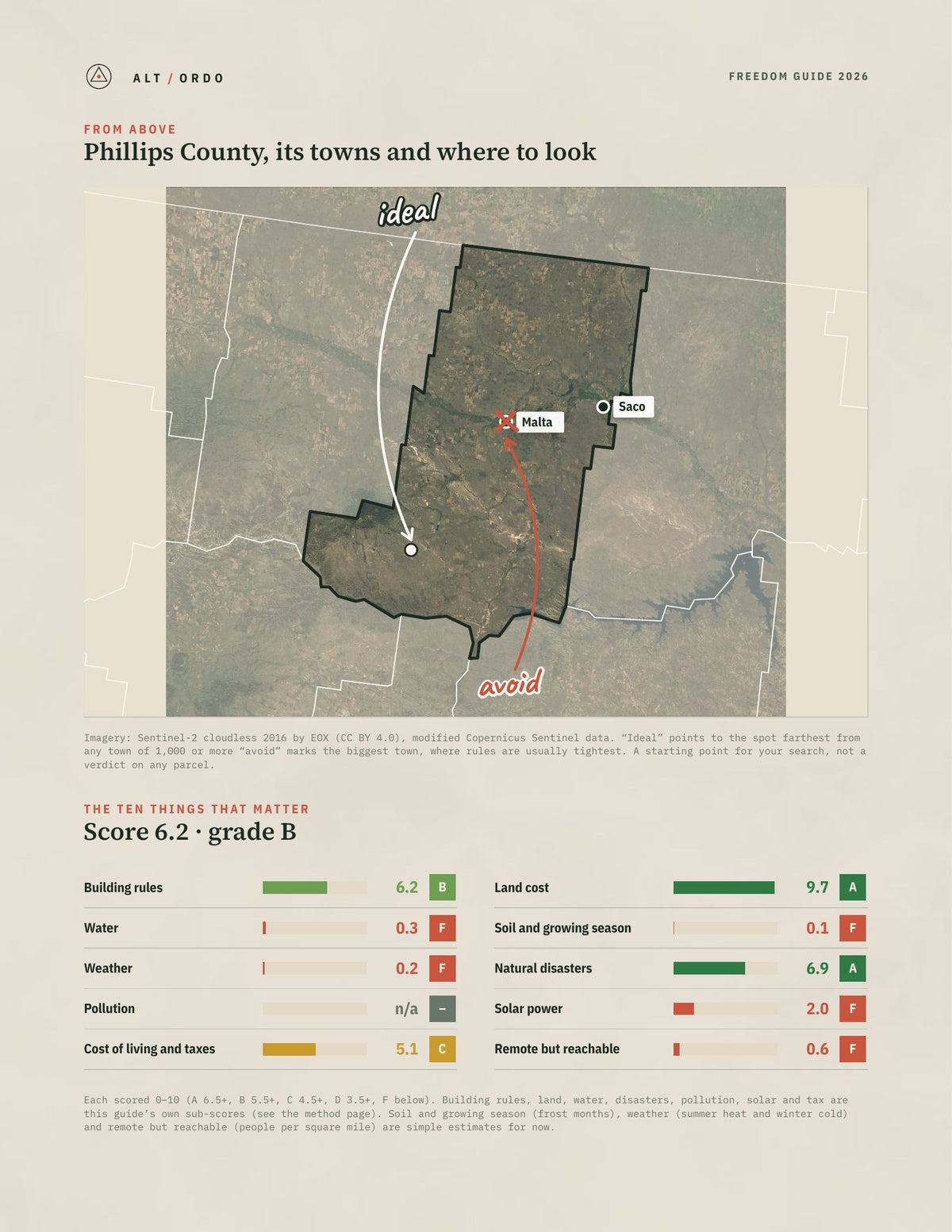 Phillips County, Montana Off-Grid Guide 2026 from above