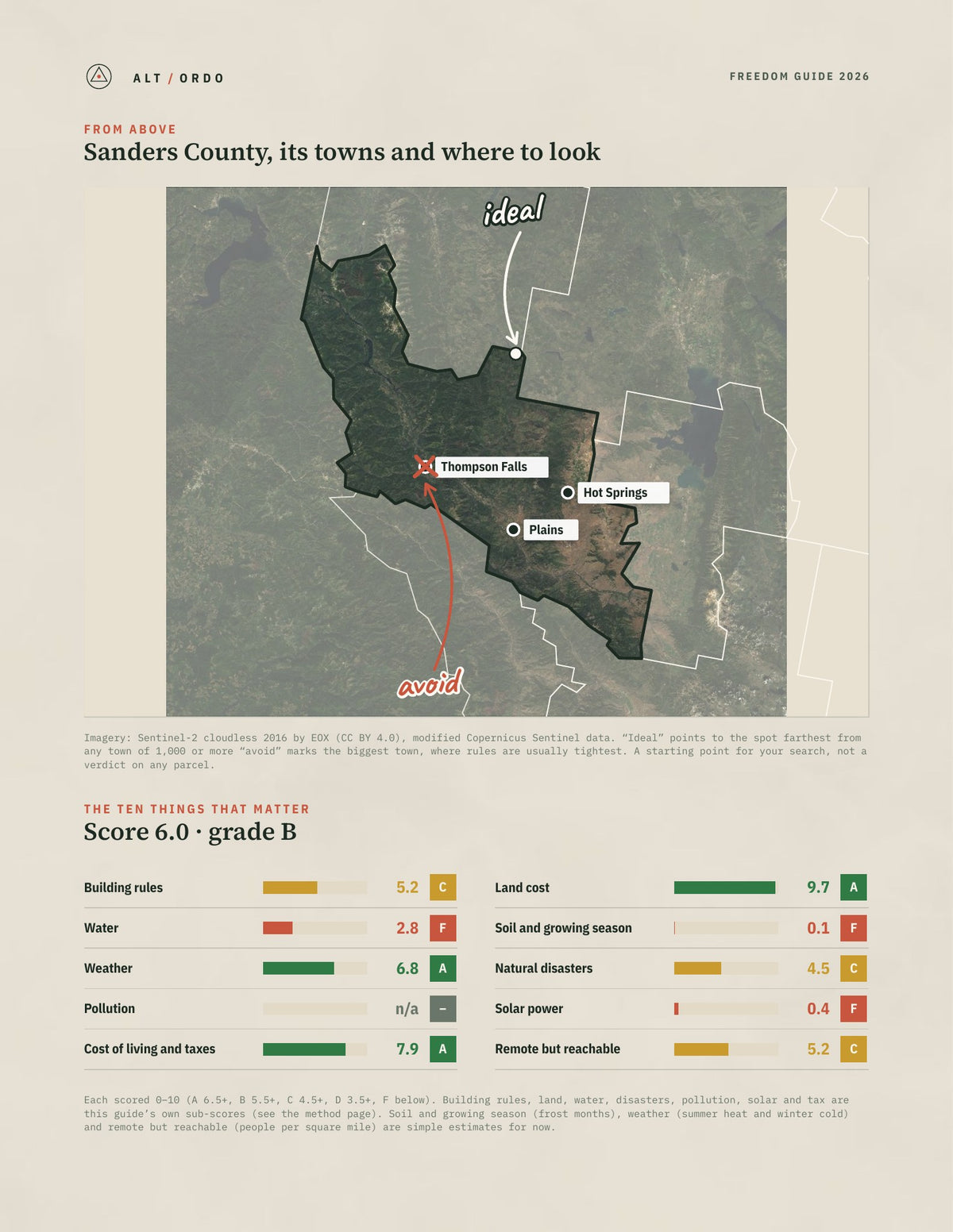 Sanders County, Montana Off-Grid Guide 2026 from above