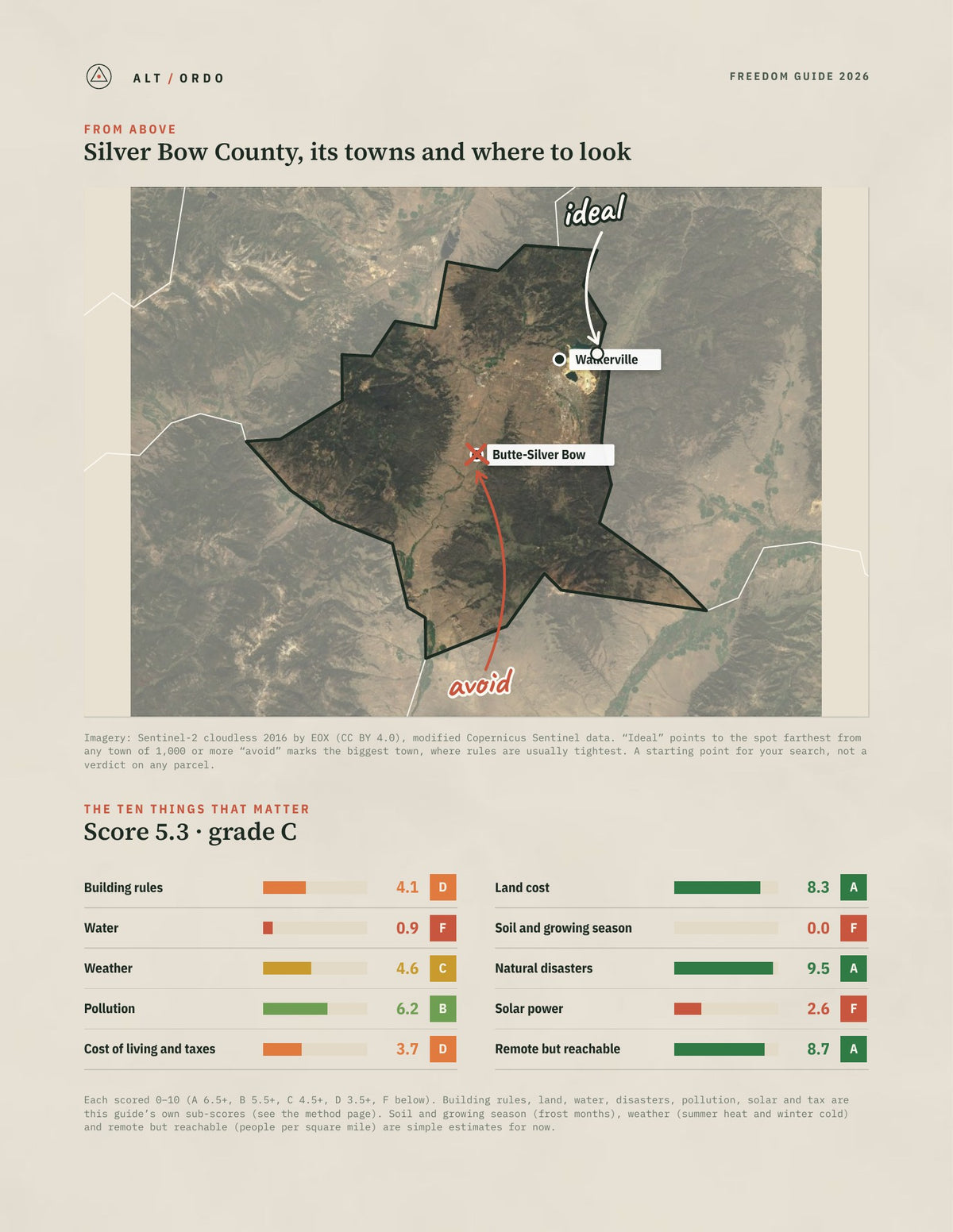 Silver Bow County, Montana Off-Grid Guide 2026 from above