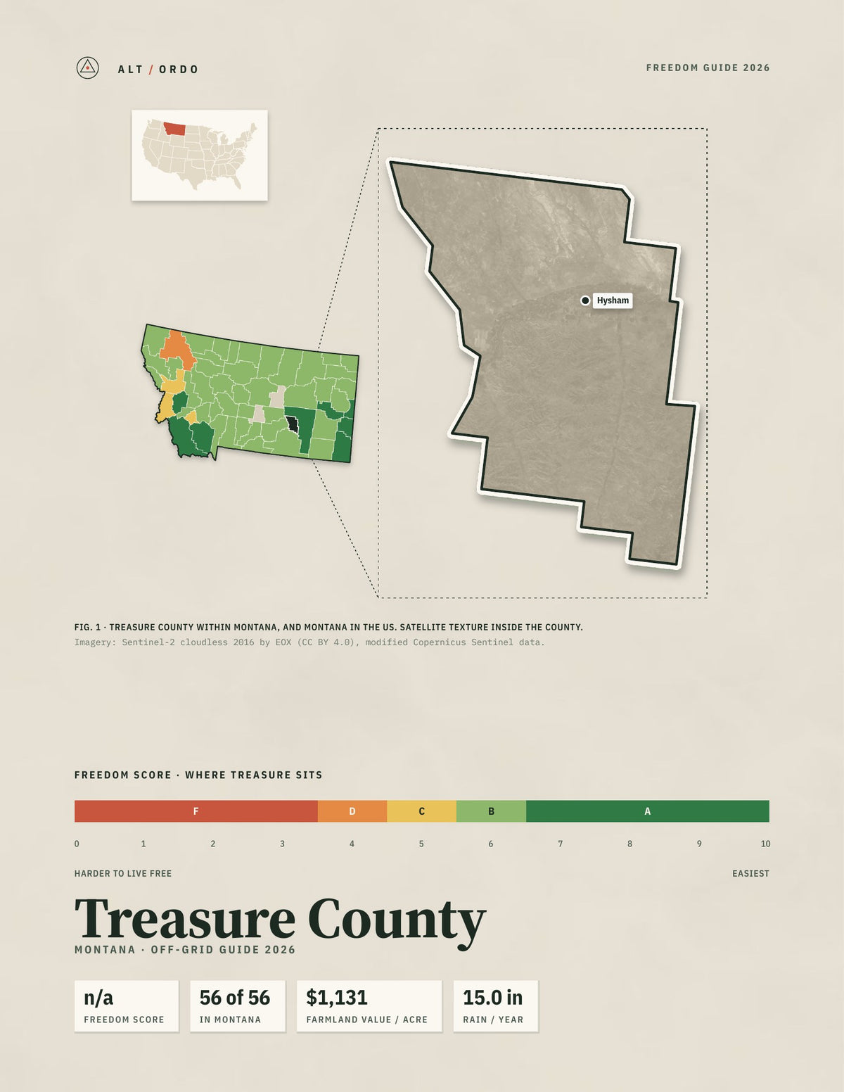 Treasure County, Montana Off-Grid Guide 2026