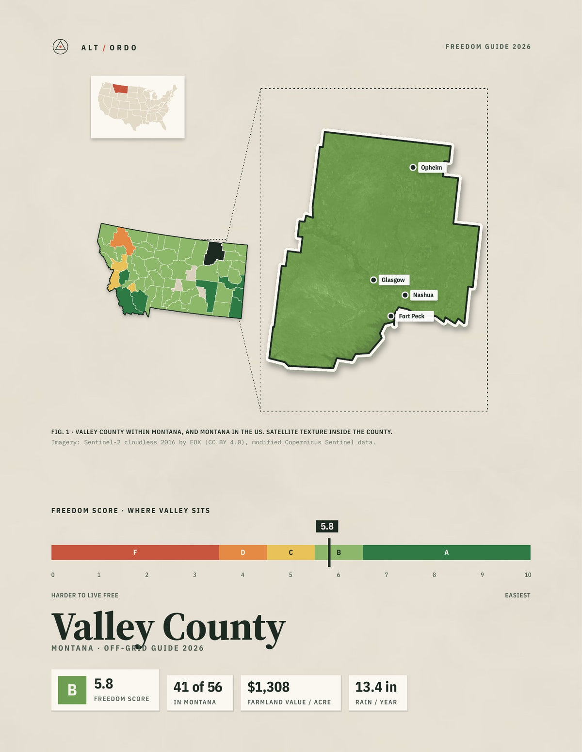 Valley County, Montana Off-Grid Guide 2026