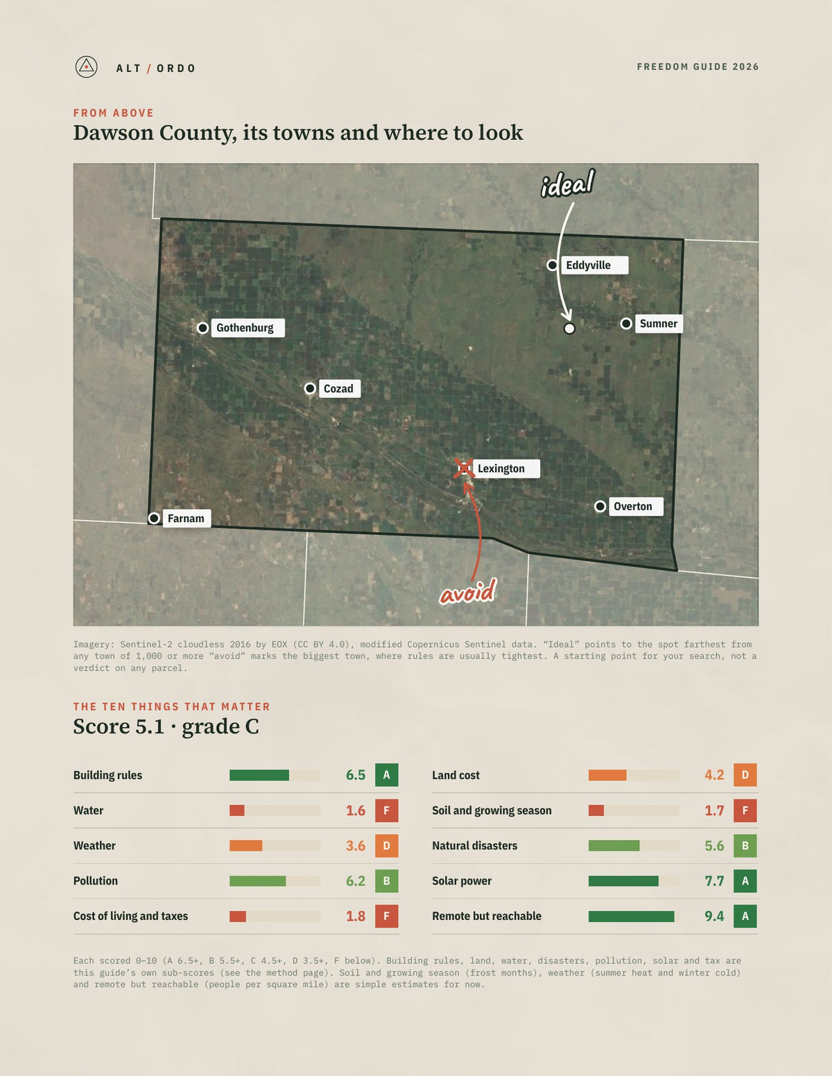 Dawson County, Nebraska Off-Grid Guide 2026 from above