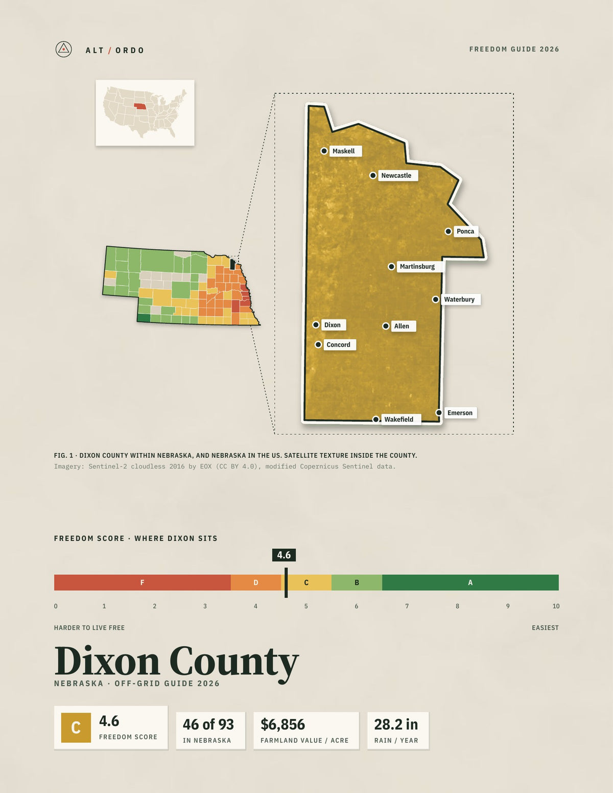 Dixon County, Nebraska Off-Grid Guide 2026
