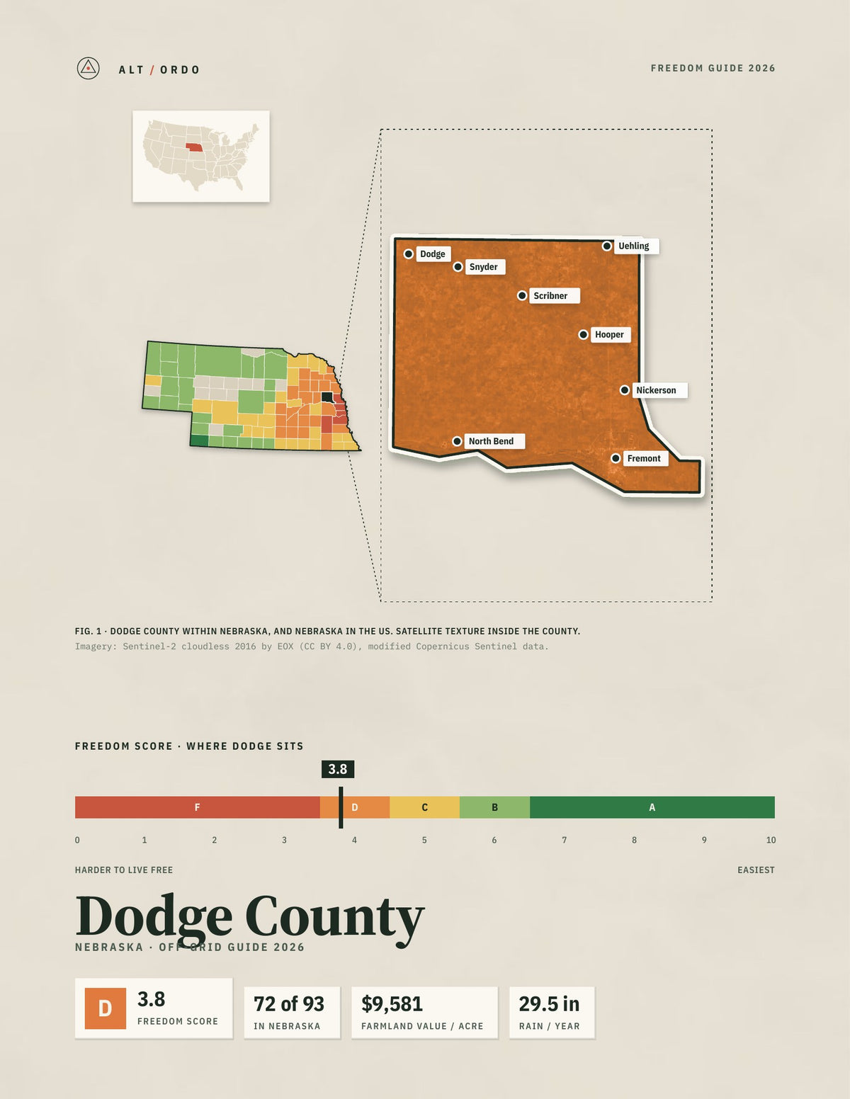 Dodge County, Nebraska Off-Grid Guide 2026