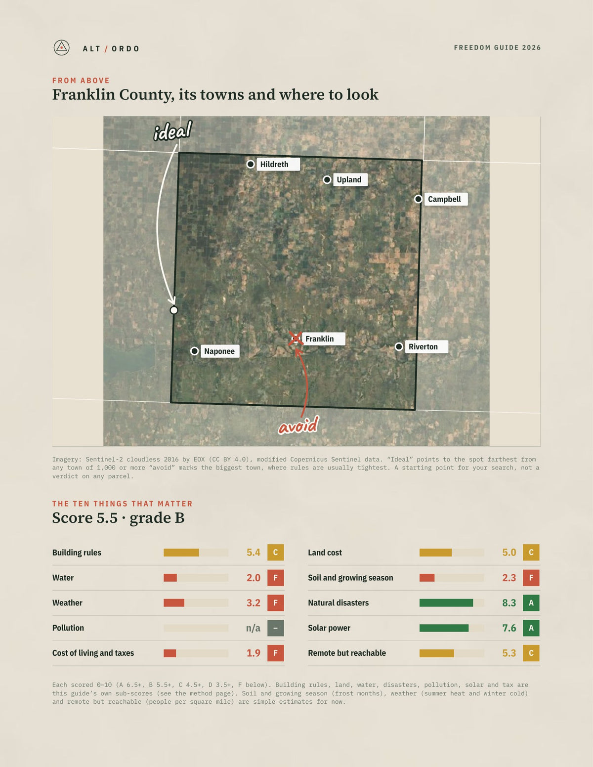 Franklin County, Nebraska Off-Grid Guide 2026 from above