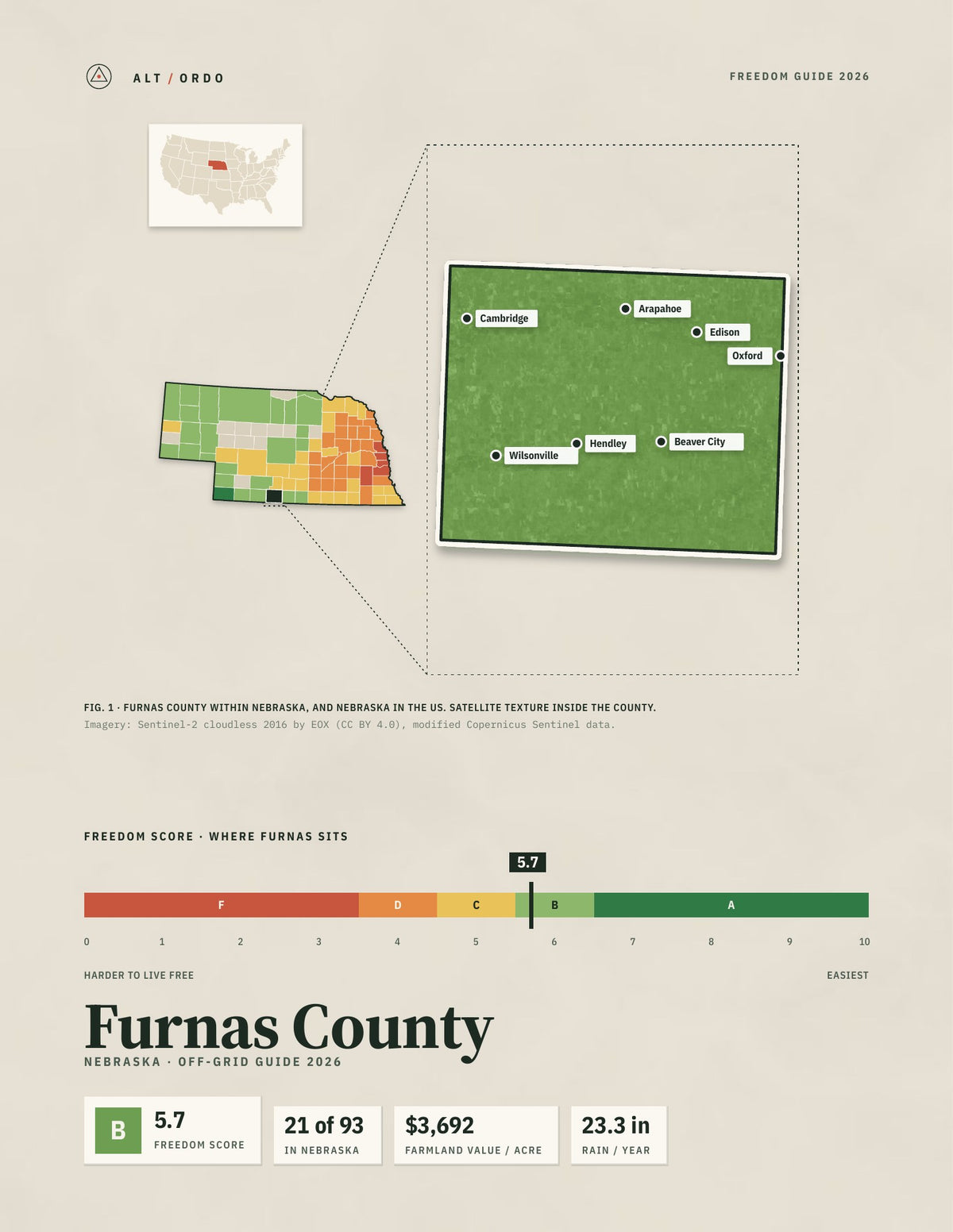 Furnas County, Nebraska Off-Grid Guide 2026