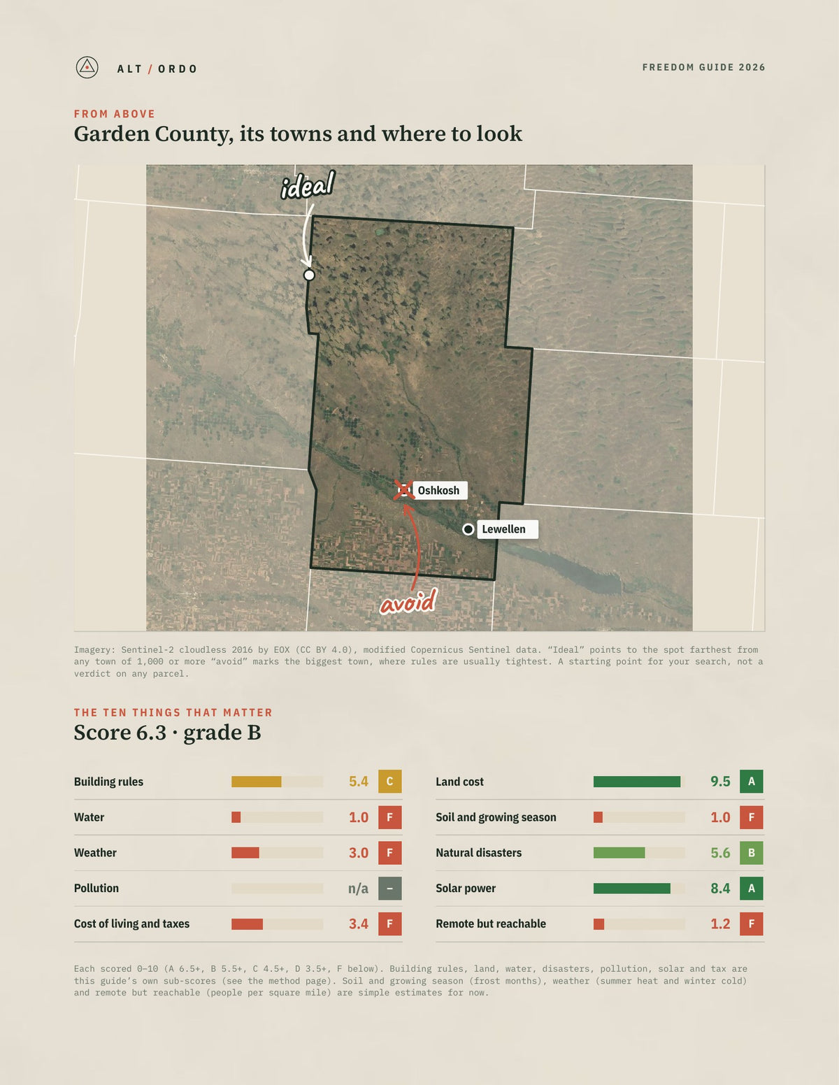 Garden County, Nebraska Off-Grid Guide 2026 from above