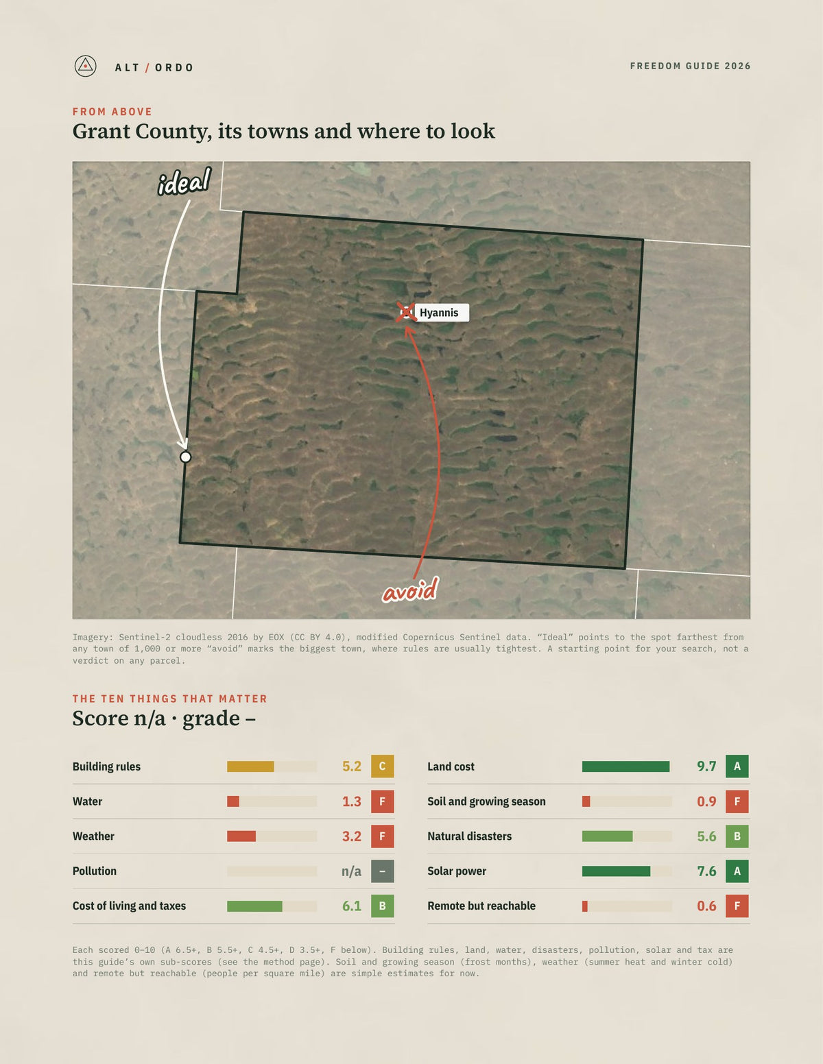 Grant County, Nebraska Off-Grid Guide 2026 from above