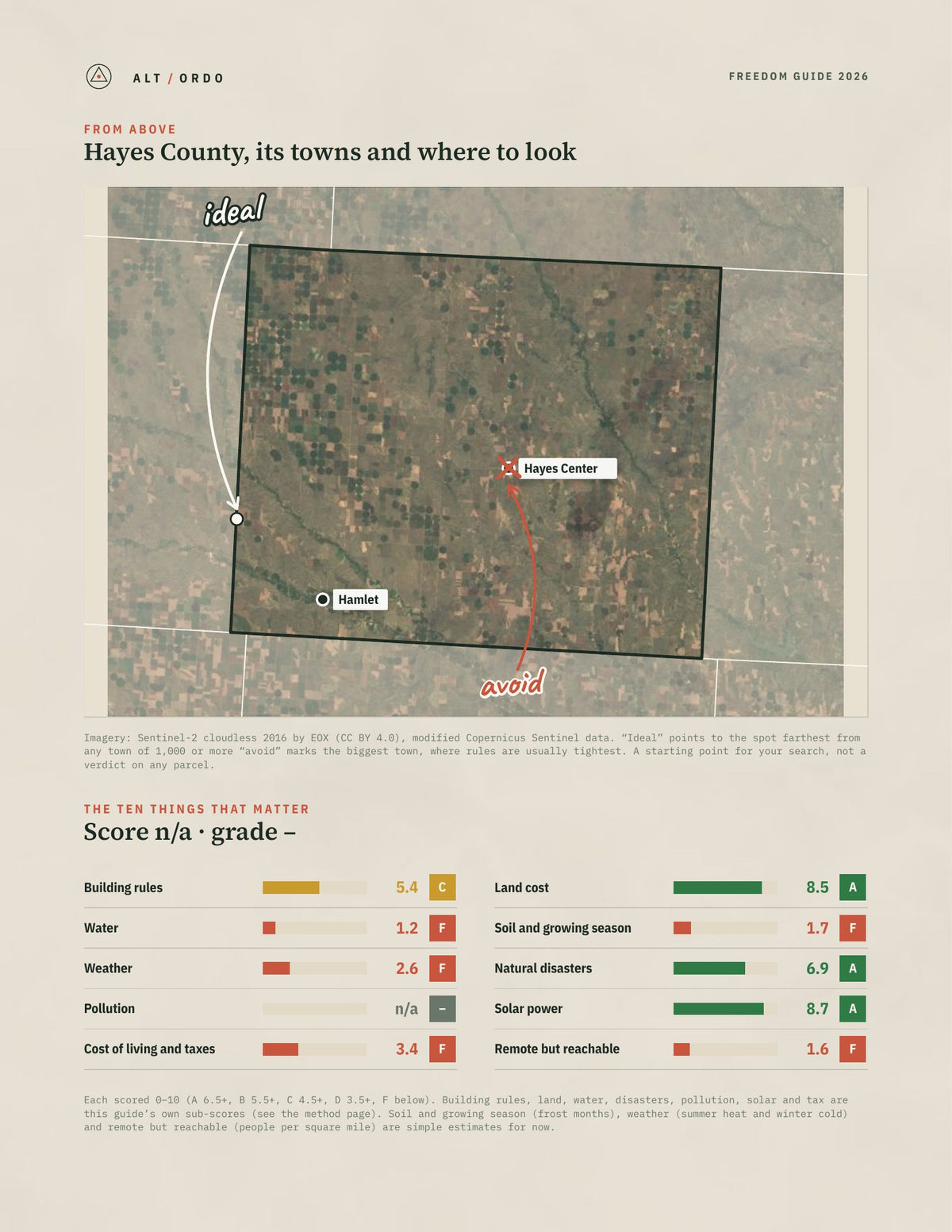 Hayes County, Nebraska Off-Grid Guide 2026 from above